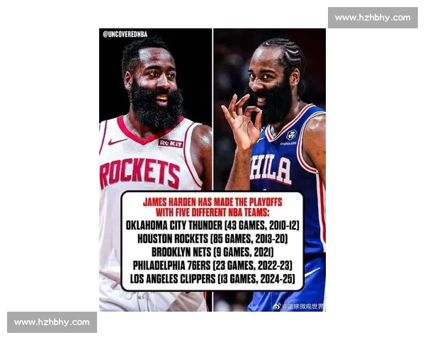 詹皇续约湖人创纪录！哈登降薪留守快船，双星命运终尘埃落定